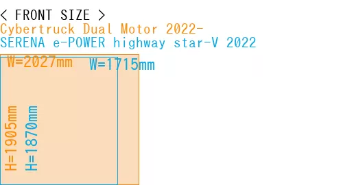 #Cybertruck Dual Motor 2022- + SERENA e-POWER highway star-V 2022